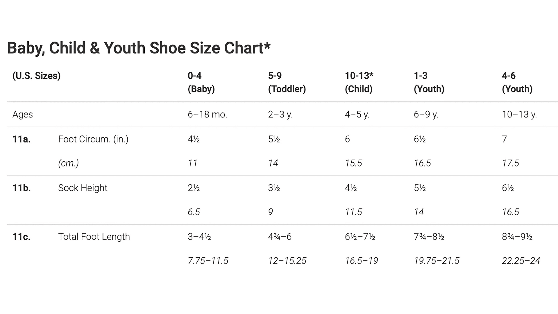 Childrens_and_Youth_Sizes
