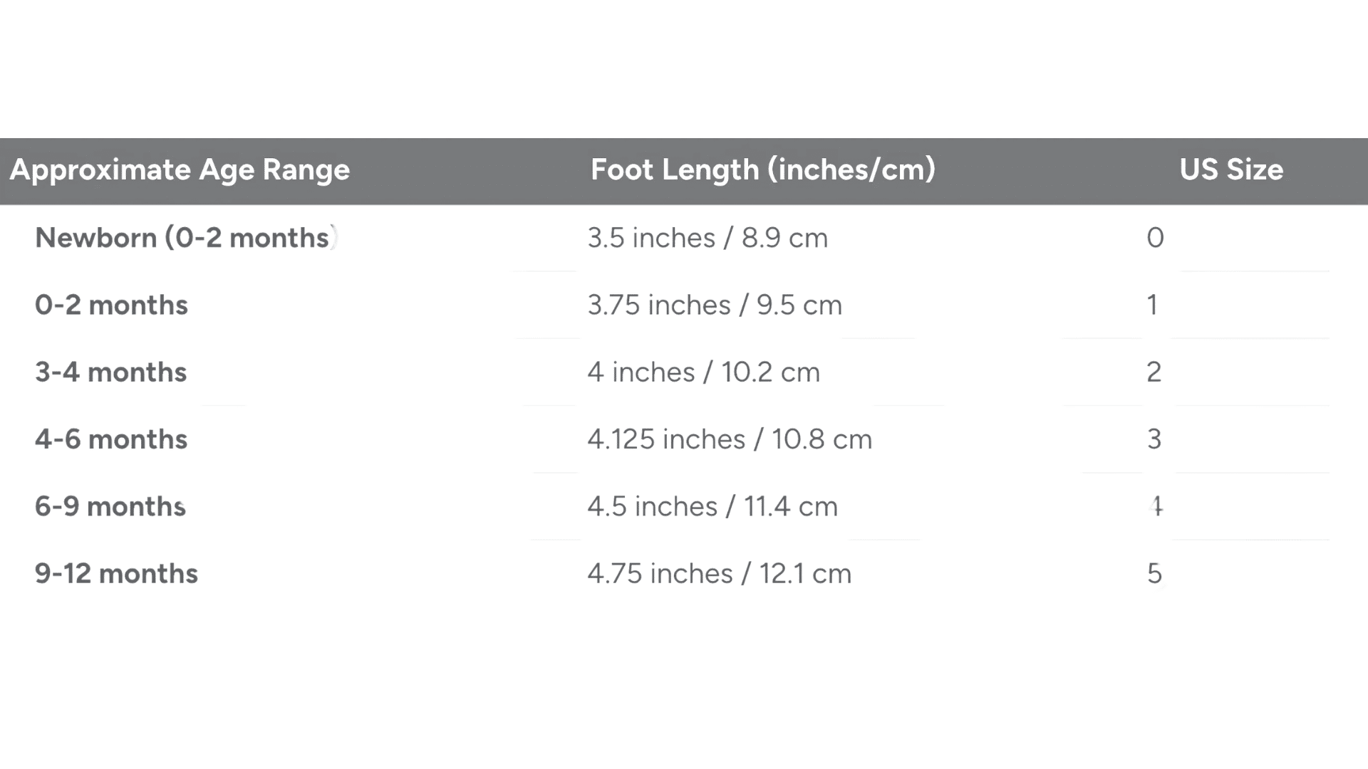 Infant_and_Toddler_Sizes