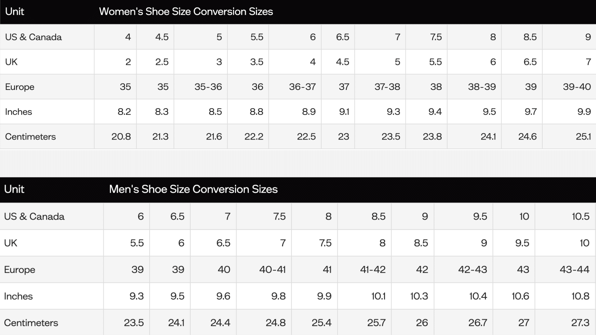 Variations_Across_Sizing_Systems