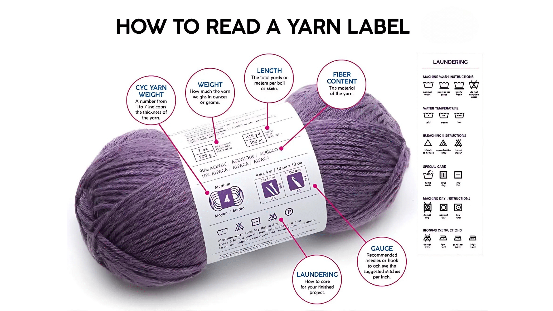 How_to_Read_a_Yarn_Label