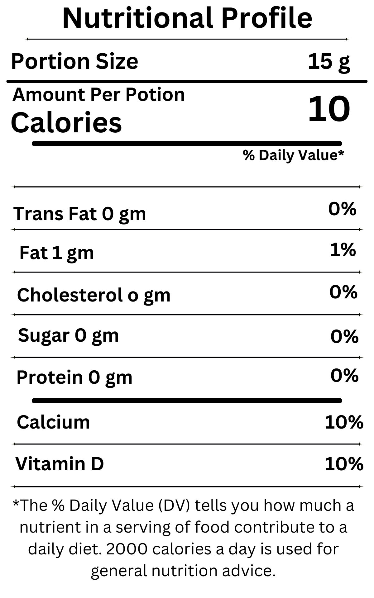 Nutritional Profile of Nutpods