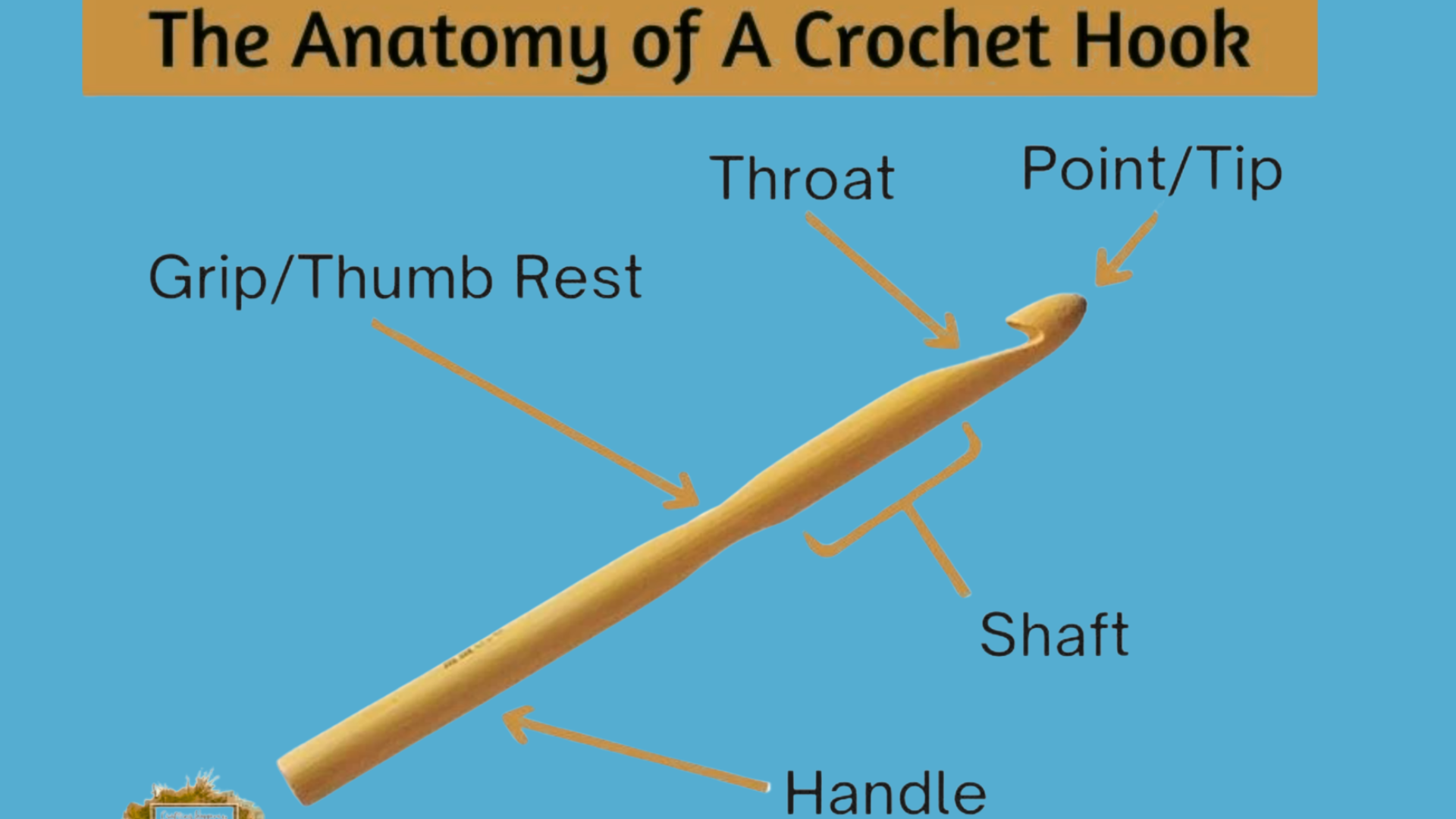 Crochet Hook Anatomy